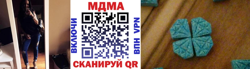 хочу наркоту  МЕГА онион  МДМА молли  Щёкино 
